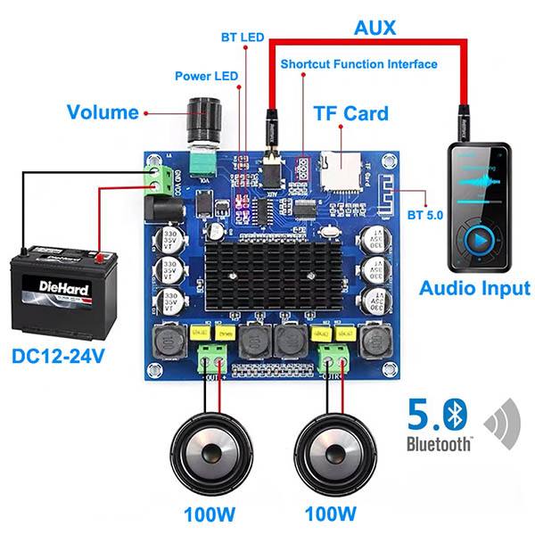 蓝牙5.0功率放大器PCBA板