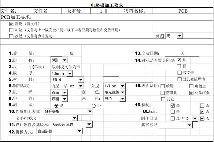 PCB制作工艺要求