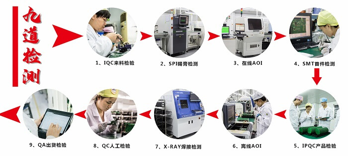 SMT贴片加工的注意事项，看看这篇文章？