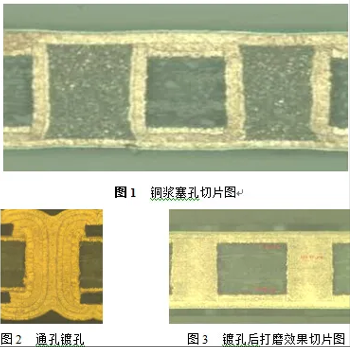 PCB加工中做塞孔的重要性？